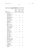 Heteroaromatic Compounds and their Use as Dopamine D1 Ligands diagram and image