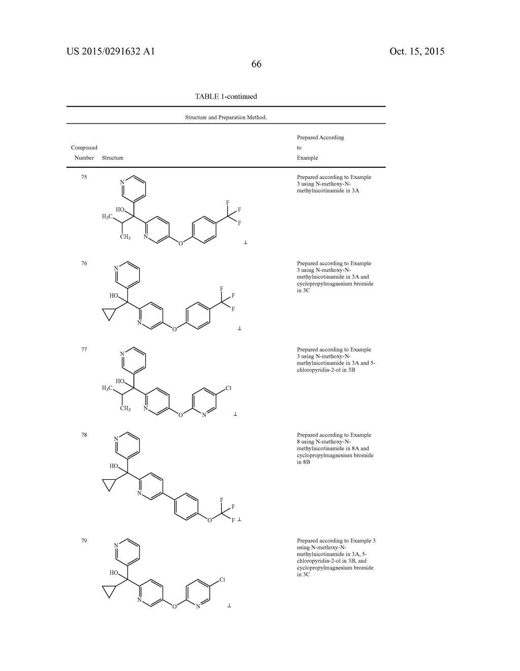 METALLOENZYME INHIBITOR COMPOUNDS AS FUNGICIDES - diagram, schematic, and image 67