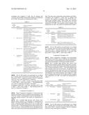 PROCESS FOR THE PREPARATION OF HIGH PURITY NORBORNENE ALKANOLS AND     DERIVATIVES THEREOF diagram and image