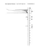 PROCESS FOR PREPARING BILE ACID DERIVATIVES diagram and image