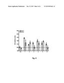 AGONISTIC AUTOANTIBODIES TO THE ALPHA1-ADRENERGIC RECEPTOR AND THE     BETA2-ADRENERGIC RECEPTOR IN ALZHEIMER S AND VASCULAR DEMENTIA diagram and image