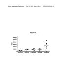 ANTAGONIST ANTIBODIES DIRECTED AGAINST CALCITONIN GENE-RELATED PEPTIDE AND     METHODS USING SAME diagram and image