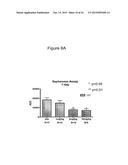 ANTAGONIST ANTIBODIES DIRECTED AGAINST CALCITONIN GENE-RELATED PEPTIDE AND     METHODS USING SAME diagram and image