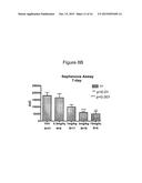 ANTAGONIST ANTIBODIES DIRECTED AGAINST CALCITONIN GENE-RELATED PEPTIDE AND     METHODS USING SAME diagram and image