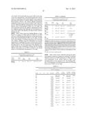 ANTAGONIST ANTIBODIES DIRECTED AGAINST CALCITONIN GENE-RELATED PEPTIDE AND     METHODS USING SAME diagram and image