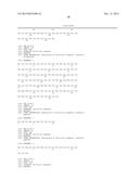 ANTAGONIST ANTIBODIES DIRECTED AGAINST CALCITONIN GENE-RELATED PEPTIDE AND     METHODS USING SAME diagram and image