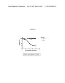 NOVEL IMMUNOPROTEASES diagram and image