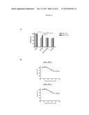 NOVEL IMMUNOPROTEASES diagram and image