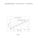 Cancer Diagnosis and Treatment of Cancer Using Anti-Robo 1 Antibody diagram and image