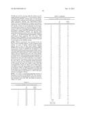 Cancer Diagnosis and Treatment of Cancer Using Anti-Robo 1 Antibody diagram and image