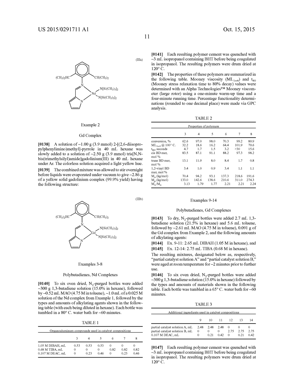 Organometallic Complex Catalyst And Polymerization Method Employing Same - diagram, schematic, and image 12