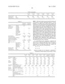 POLYCARBONATE DIOL AND POLYURETHANE USING SAME diagram and image