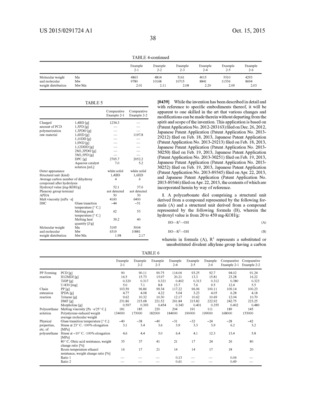 POLYCARBONATE DIOL AND POLYURETHANE USING SAME - diagram, schematic, and image 39