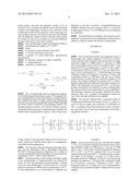 ALKOXYALKYLSILANE-MODIFIED POLYSILOXANES AND PROCESSES FOR THE PRODUCTION     THEREOF diagram and image