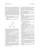 RUBBER MIXTURES CONTAINING SHORT-CHAIN ALKYL ESTERS OF GLYCERIN diagram and image