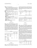 DURABLE POLYHYDROXYALKANOATE COMPOSITIONS diagram and image