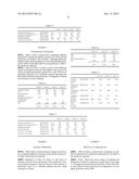 DURABLE POLYHYDROXYALKANOATE COMPOSITIONS diagram and image