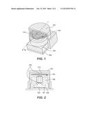 Camera Module diagram and image