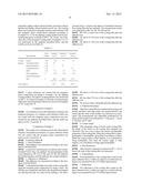 INORGANIC PAINT COMPOSITION AND METHOD FOR FORMING INORGANIC PAINT FILM BY     USING THE SAME diagram and image