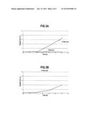 PROTECTING PARTS MADE OF CARBON-CONTAINING COMPOSITE MATERIAL FROM     OXIDATION diagram and image