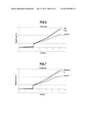 PROTECTING PARTS MADE OF CARBON-CONTAINING COMPOSITE MATERIAL FROM     OXIDATION diagram and image