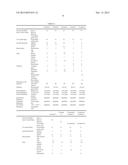 FLUORINE-MODIFIED EPOXY ACRYLIC RESIN, UV-CURABLE VARNISH AND METHOD FOR     PREPARING THE SAME, AND METHOD FOR COATING THE VARNISH ON A SUBSTRATE diagram and image