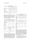 Fast Cure Aspartate Polysiloxane Hybrid Coating diagram and image