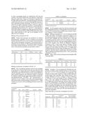 HIGHLY TACKIFIED ACRYLATE PRESSURE SENSITIVE ADHESIVES diagram and image