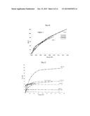 ADSORPTION SYSTEMS USING METAL-ORGANIC FRAMEWORKS diagram and image