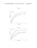 ADSORPTION SYSTEMS USING METAL-ORGANIC FRAMEWORKS diagram and image