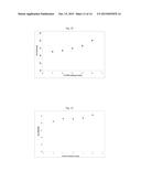 ADSORPTION SYSTEMS USING METAL-ORGANIC FRAMEWORKS diagram and image