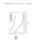 THERMOSET NANOCOMPOSITE PARTICLES, PROCESSING FOR THIER PRODUCTION, AND     THEIR USE IN OIL AND NATURAL GAS DRILLING APPLICATIONS diagram and image