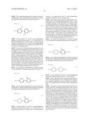 FLUOROBIPHENYL-CONTAINING COMPOSITION diagram and image