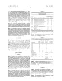 A METHOD OF OBTAINING PARAFFINIC HYDROCARBONS FROM NATURAL FAT diagram and image