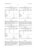 A METHOD OF OBTAINING PARAFFINIC HYDROCARBONS FROM NATURAL FAT diagram and image