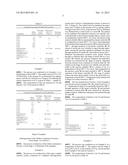 A METHOD OF OBTAINING PARAFFINIC HYDROCARBONS FROM NATURAL FAT diagram and image