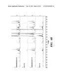 LOW TEMPERATURE, LOW PRESSURE UPGRADING AND STABILIZATION OF BIO-OIL OR     BIO-OIL FRACTIONS diagram and image