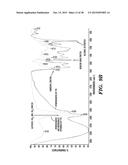 LOW TEMPERATURE, LOW PRESSURE UPGRADING AND STABILIZATION OF BIO-OIL OR     BIO-OIL FRACTIONS diagram and image