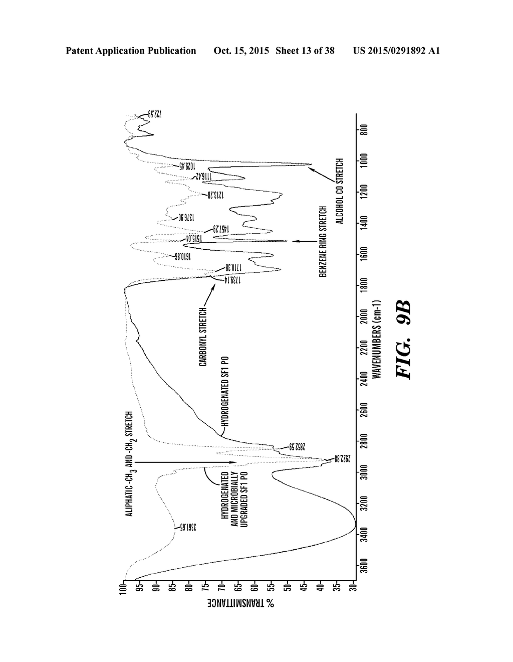 LOW TEMPERATURE, LOW PRESSURE UPGRADING AND STABILIZATION OF BIO-OIL OR     BIO-OIL FRACTIONS - diagram, schematic, and image 14