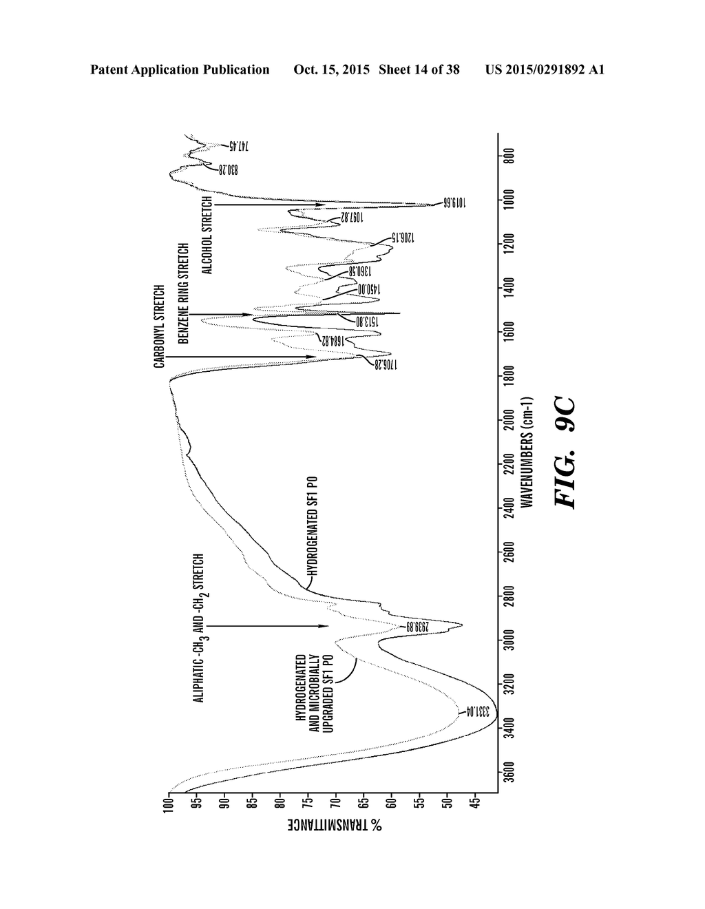 LOW TEMPERATURE, LOW PRESSURE UPGRADING AND STABILIZATION OF BIO-OIL OR     BIO-OIL FRACTIONS - diagram, schematic, and image 15