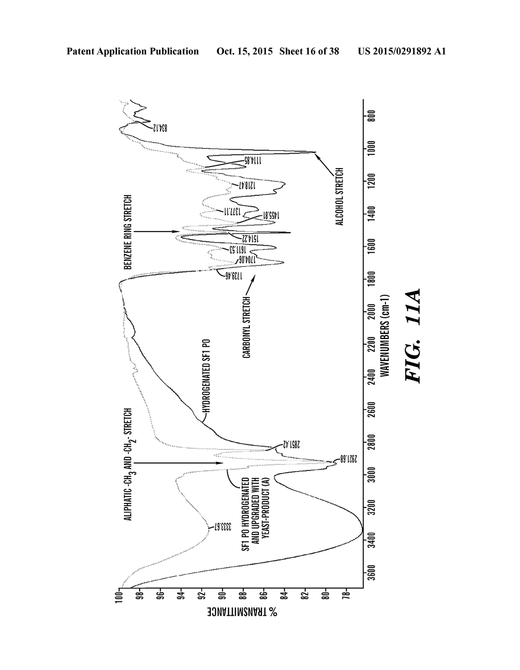 LOW TEMPERATURE, LOW PRESSURE UPGRADING AND STABILIZATION OF BIO-OIL OR     BIO-OIL FRACTIONS - diagram, schematic, and image 17