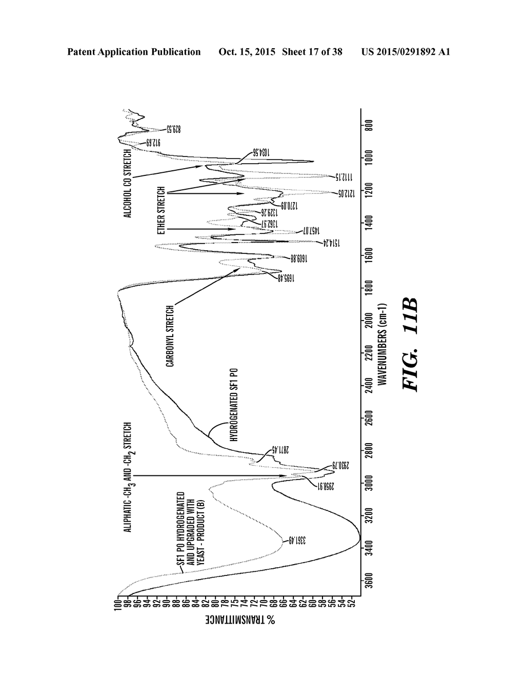 LOW TEMPERATURE, LOW PRESSURE UPGRADING AND STABILIZATION OF BIO-OIL OR     BIO-OIL FRACTIONS - diagram, schematic, and image 18