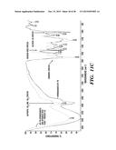 LOW TEMPERATURE, LOW PRESSURE UPGRADING AND STABILIZATION OF BIO-OIL OR     BIO-OIL FRACTIONS diagram and image