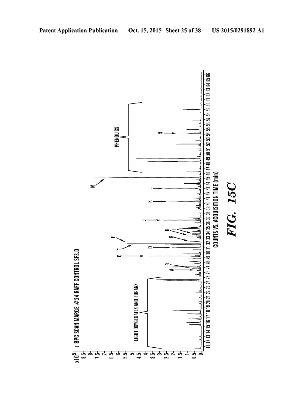 LOW TEMPERATURE, LOW PRESSURE UPGRADING AND STABILIZATION OF BIO-OIL OR     BIO-OIL FRACTIONS - diagram, schematic, and image 26