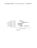 LOW TEMPERATURE, LOW PRESSURE UPGRADING AND STABILIZATION OF BIO-OIL OR     BIO-OIL FRACTIONS diagram and image