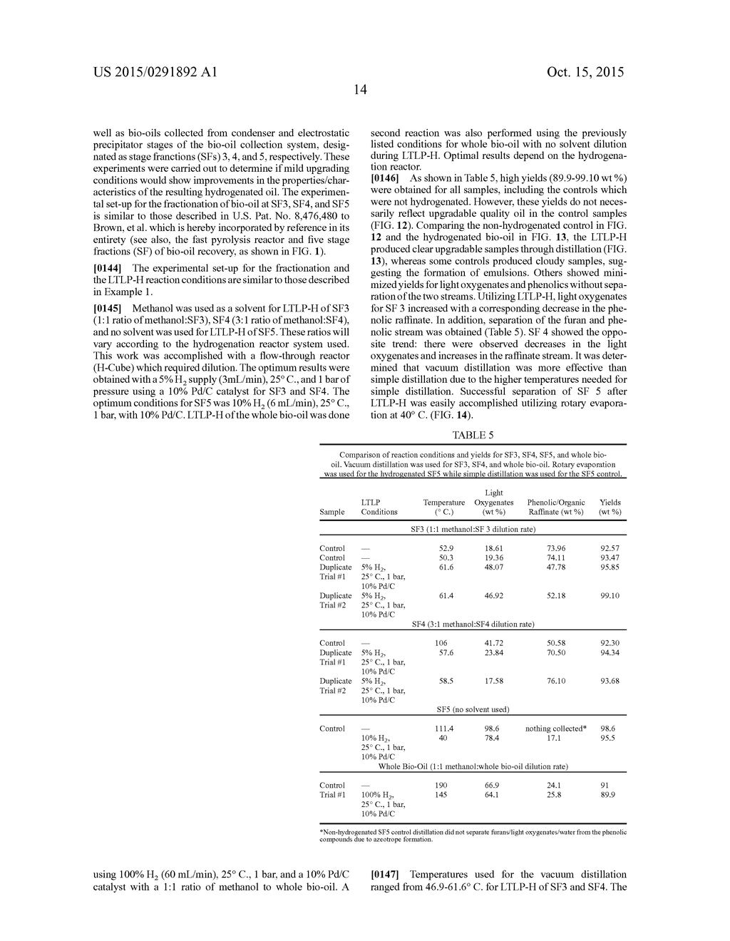 LOW TEMPERATURE, LOW PRESSURE UPGRADING AND STABILIZATION OF BIO-OIL OR     BIO-OIL FRACTIONS - diagram, schematic, and image 53