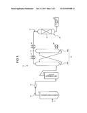 CO SHIFT CATALYST, CO SHIFT REACTOR, AND METHOD FOR PURIFYING GASIFICATION     GAS diagram and image