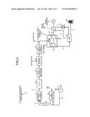 CO SHIFT CATALYST, CO SHIFT REACTOR, AND METHOD FOR PURIFYING GASIFICATION     GAS diagram and image