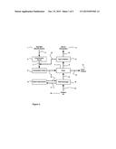 METHOD TO IMPROVE THE EFFICIENCY OF REMOVAL OF LIQUID WATER FROM SOLID     BULK FUEL MATERIALS diagram and image