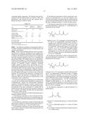 Basic Ashless Additives diagram and image